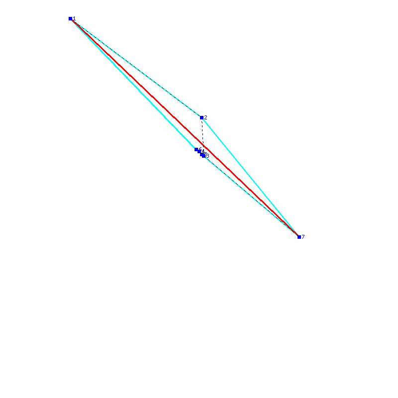 Flugauswertung